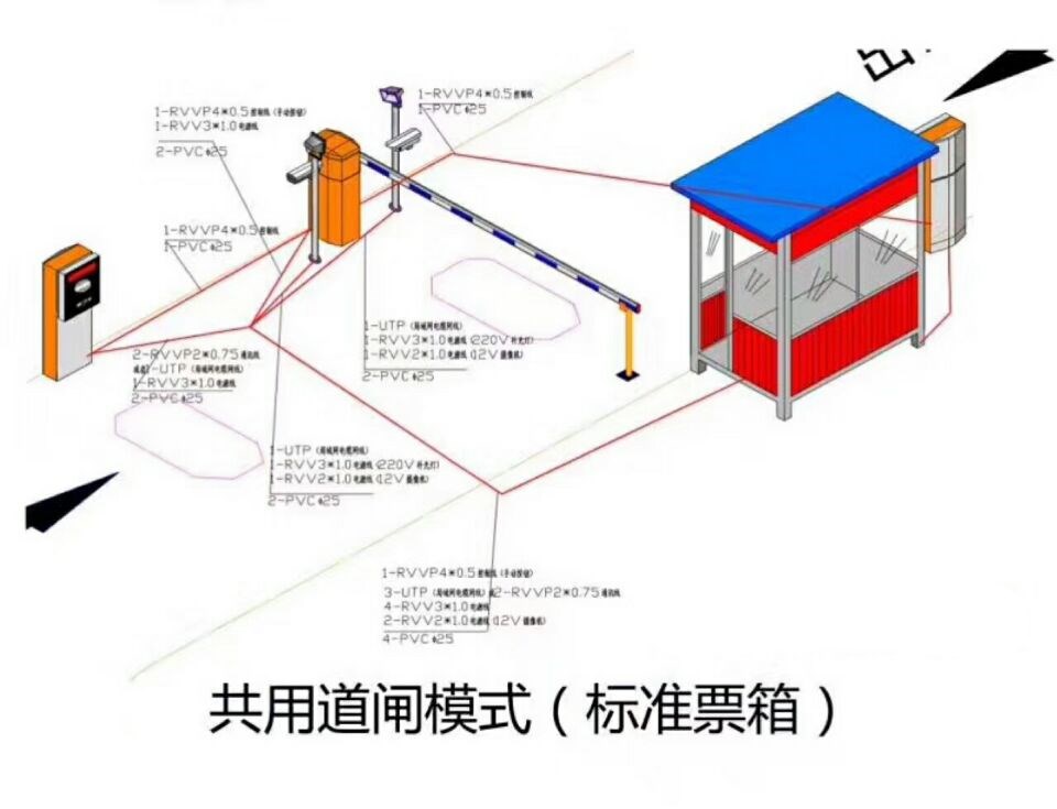 连云港连云区单通道模式停车系统